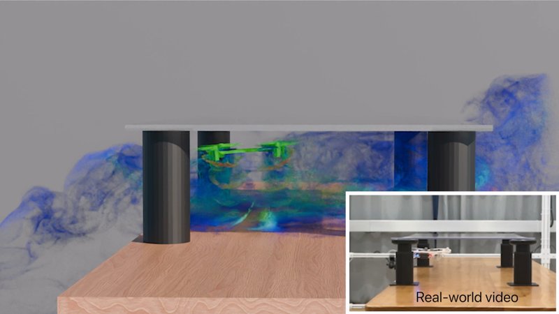 Quadcopter Ceiling Effects