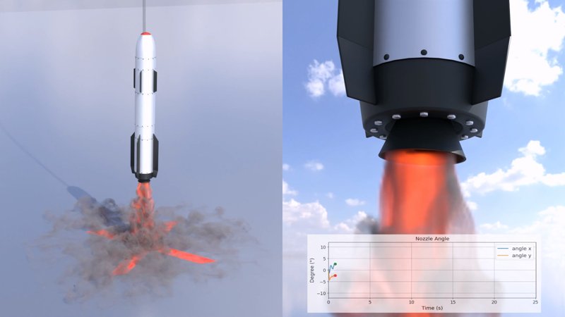 Rocket launching and returning