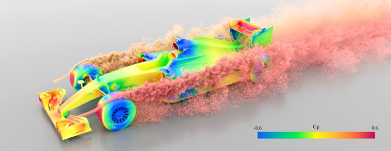 Building a Virtual Weakly-Compressible Wind Tunnel Testing Facility