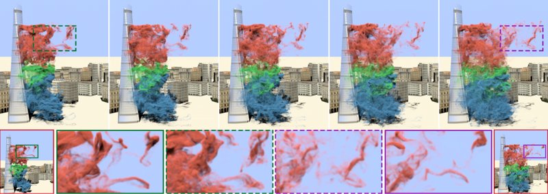 Predicting high-resolution turbulence details in space and time