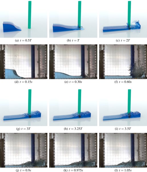 Hybrid LBM-FVM solver for two-phase flow simulation